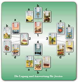 Karmische Legung: Legung 2